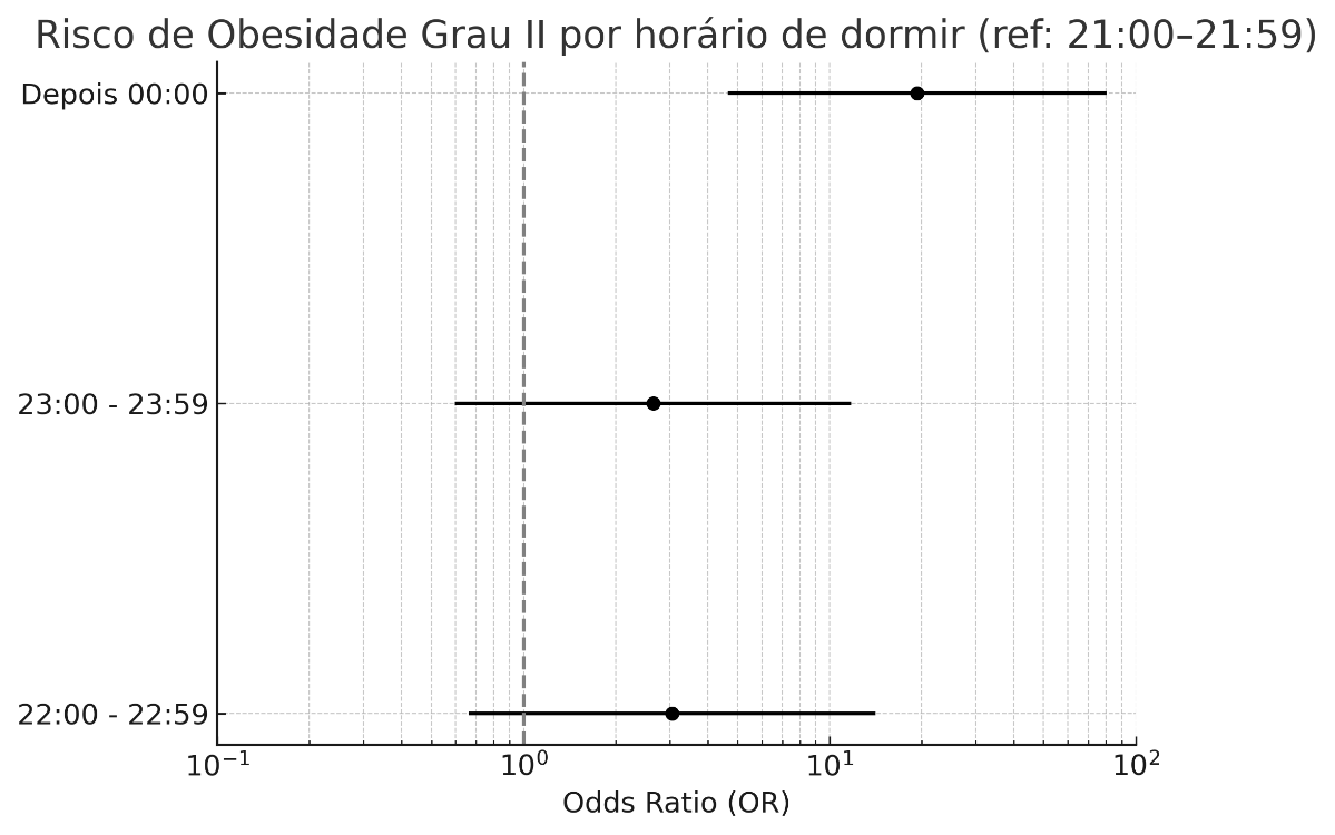 Imagem resultante