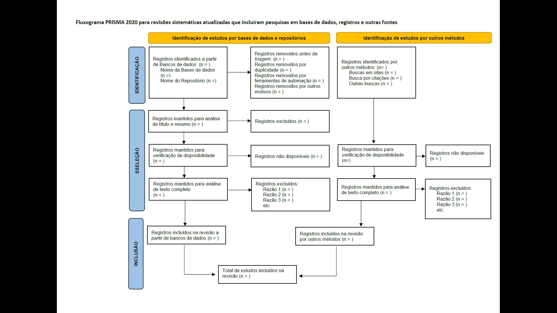 Interface gr&aacute;fica do usu&aacute;rio, Diagrama

O conte&uacute;do gerado por IA pode estar incorreto.