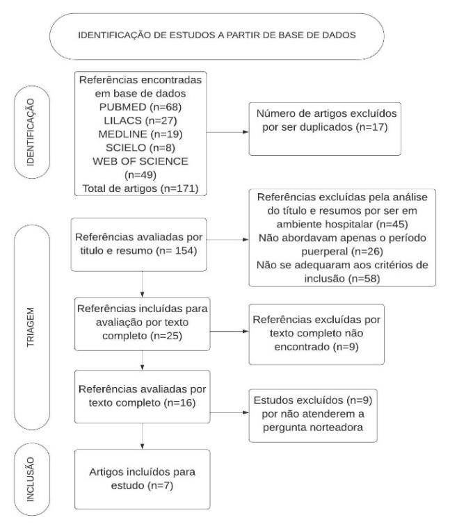Diagrama

O conte&uacute;do gerado por IA pode estar incorreto.