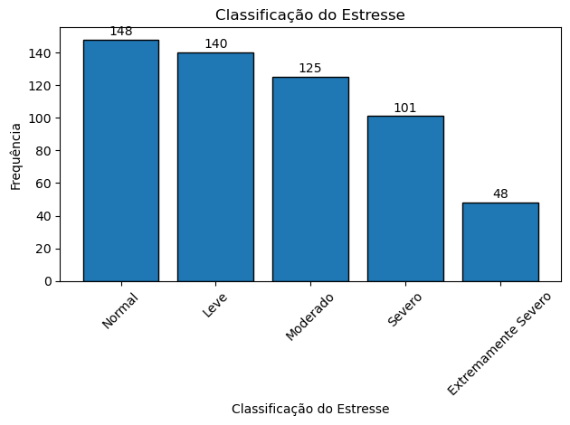 Gr&aacute;fico, Gr&aacute;fico de barras

Descri&ccedil;&atilde;o gerada automaticamente