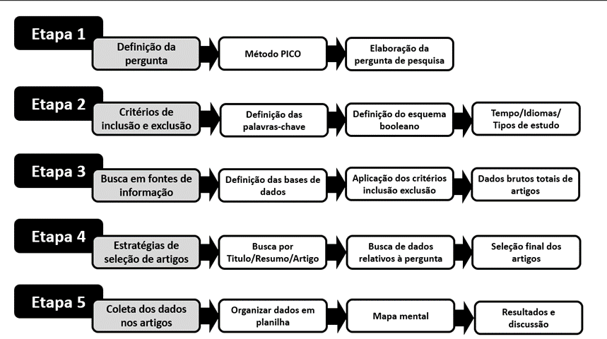 Diagrama

O conte&uacute;do gerado por IA pode estar incorreto.